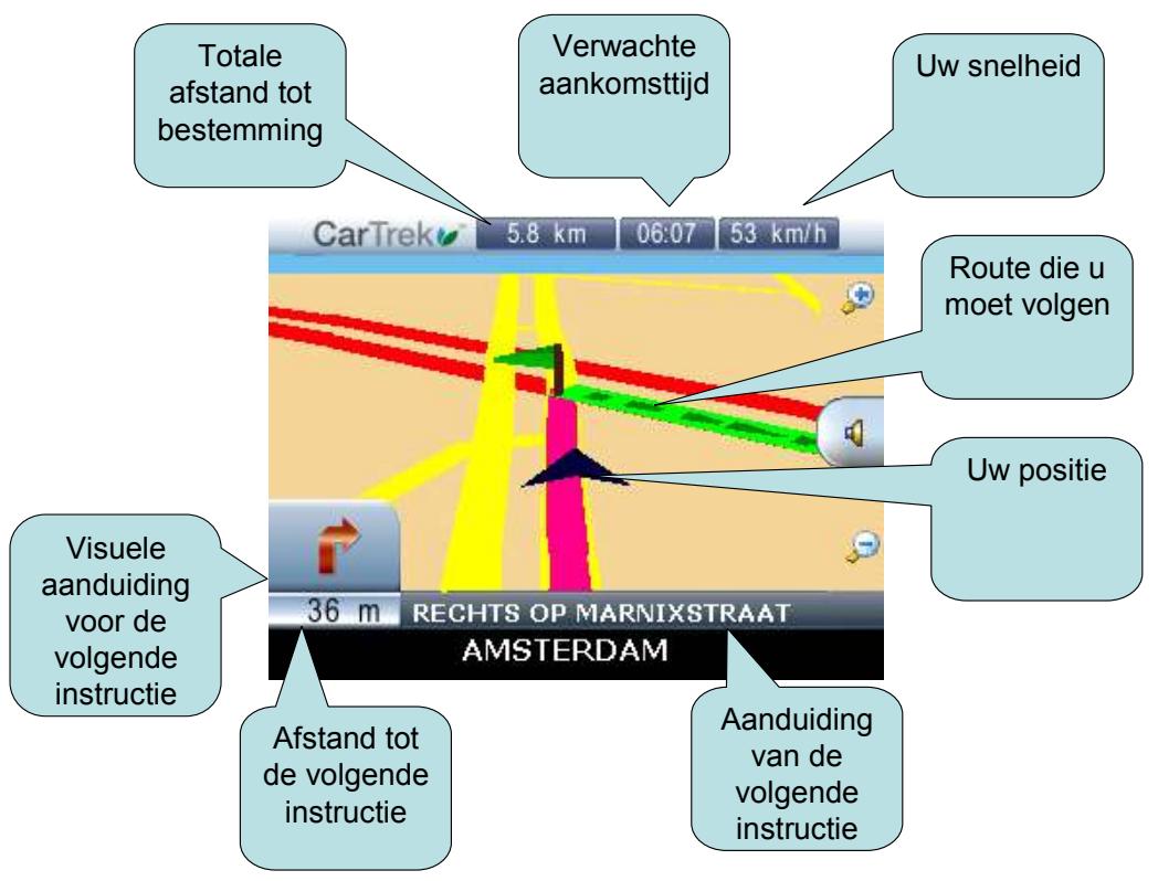 CARTREK 200 - Overzicht van het navigatie scherm - 1