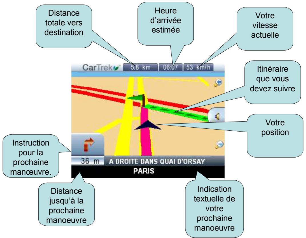 CARTREK 200 - Aperçu de l'écran général de navigation - 1
