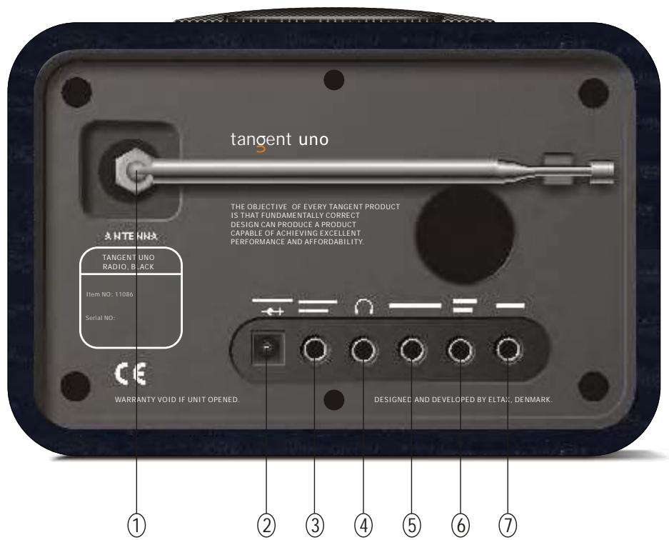 TANGENT UNO - Disclaimer - 2