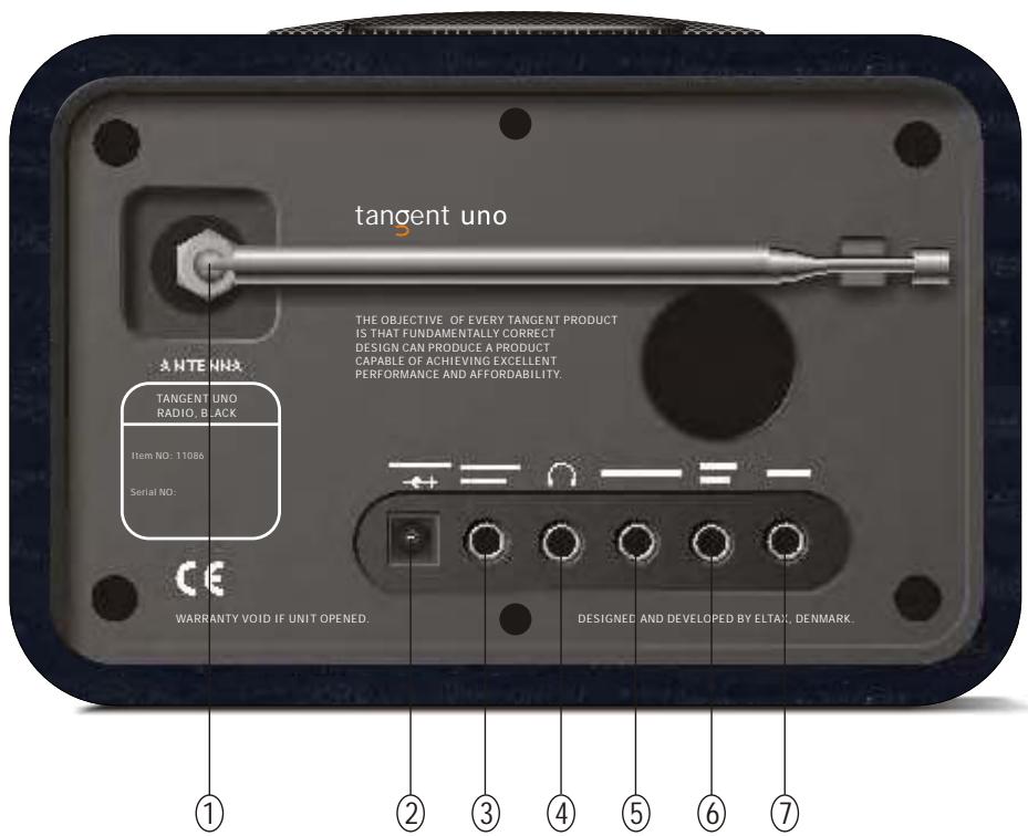 TANGENT UNO - BAKRE PANEL - 1