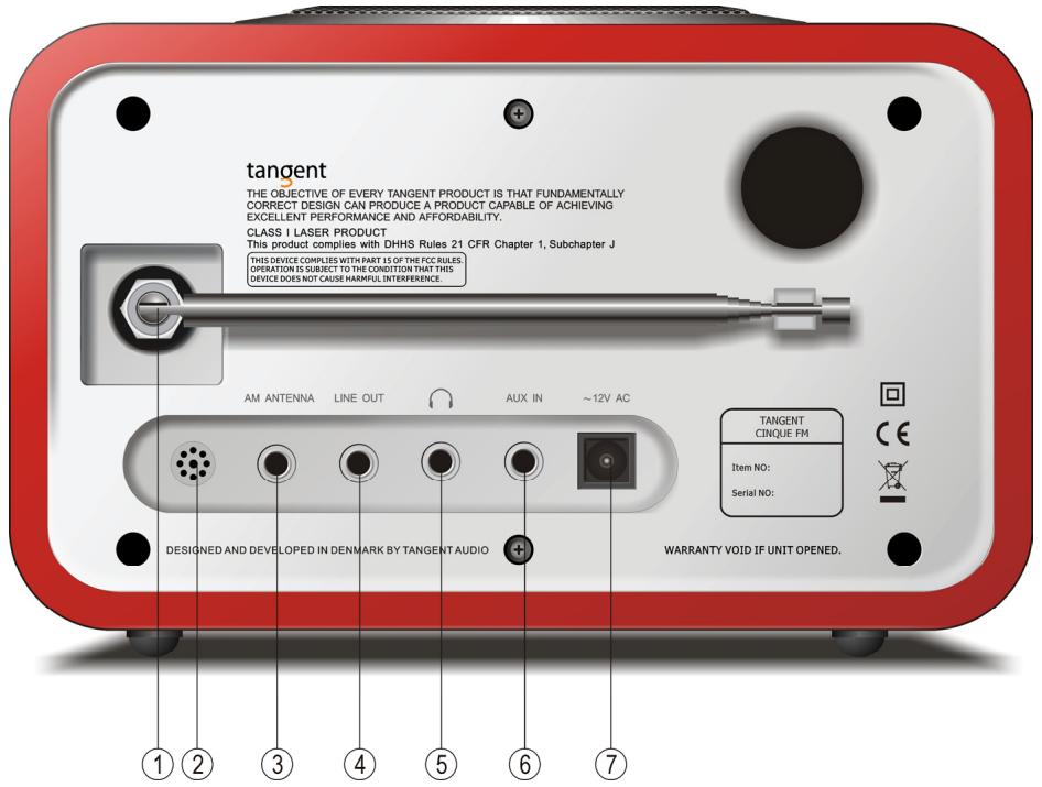 TANGENT CINQUE CD-FM - Informations importantes - 2