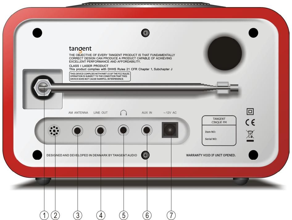 TANGENT CINQUE CD-FM - Front panel - 2
