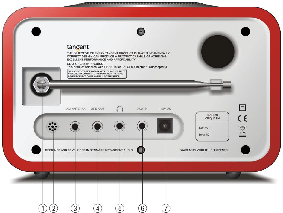 TANGENT CINQUE CD-FM - Frontpanel - 2