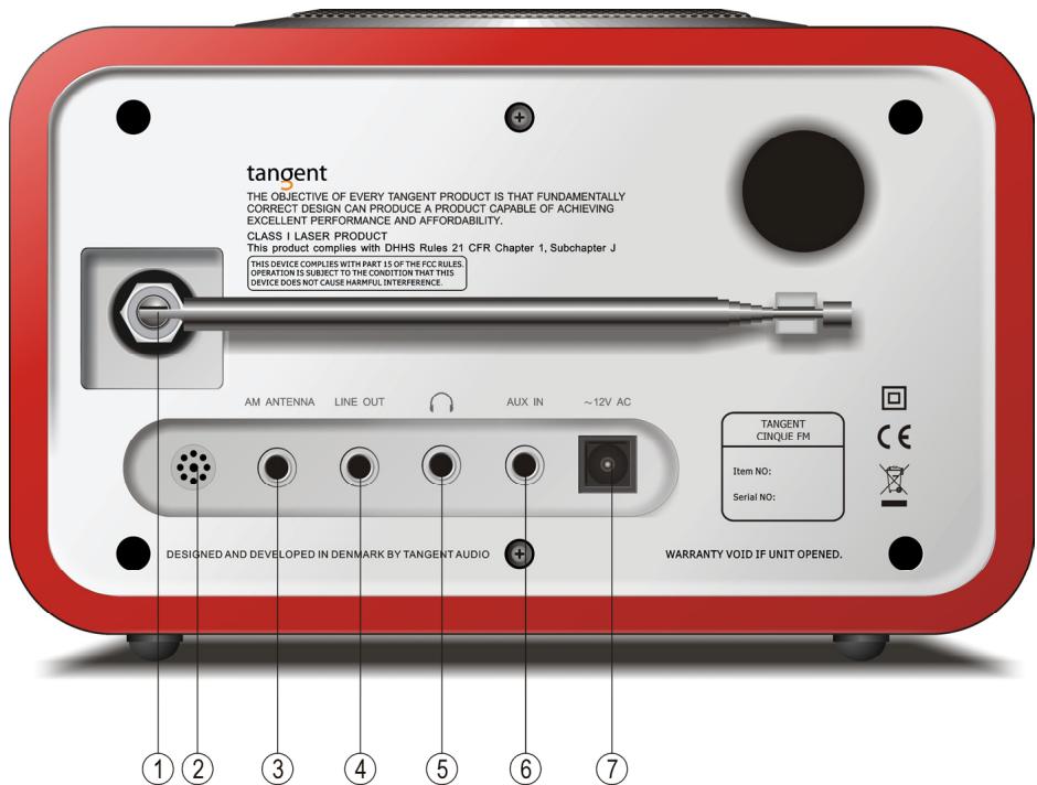 TANGENT CINQUE CD-FM - Etupaneeli - 2