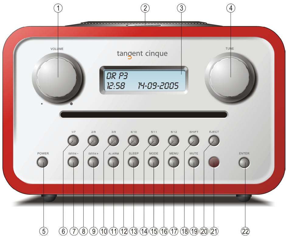 TANGENT CINQUE CD-FM - Pannello anteriore - 1