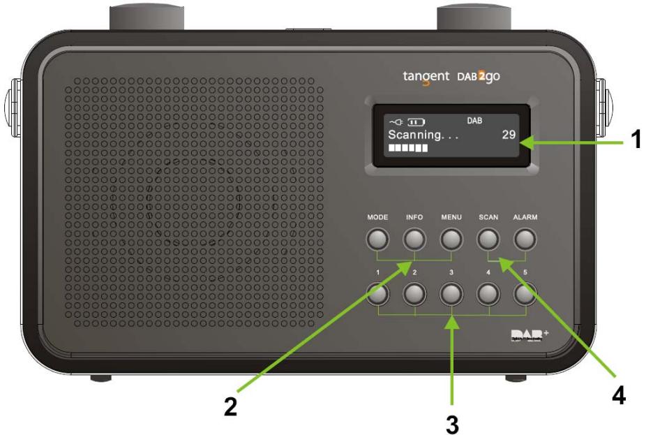 TANGENT DAB 2 GO - Front panel - 1
