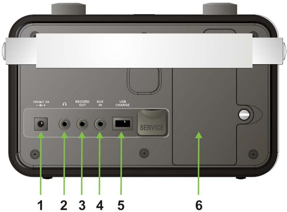 TANGENT DAB 2 GO - Rear panel - 1