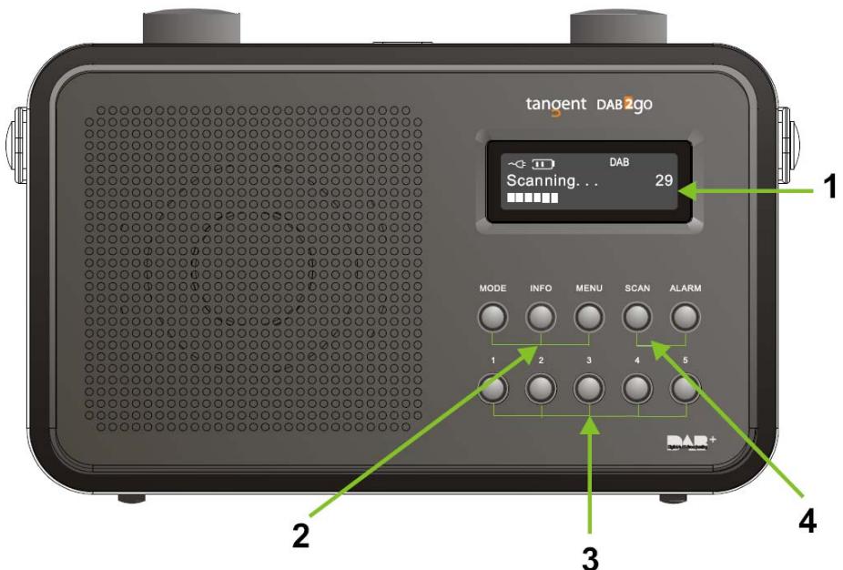 TANGENT DAB 2 GO - Avant - 1