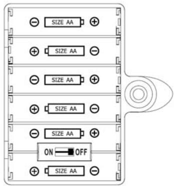 TANGENT DAB 2 GO - Chargement de piles - 1