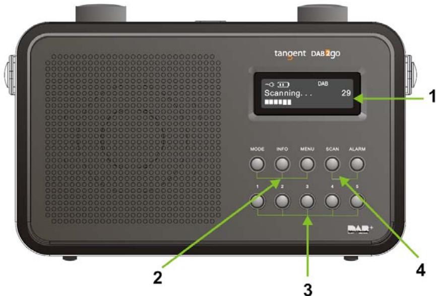 TANGENT DAB 2 GO - Etupaneeli - 1