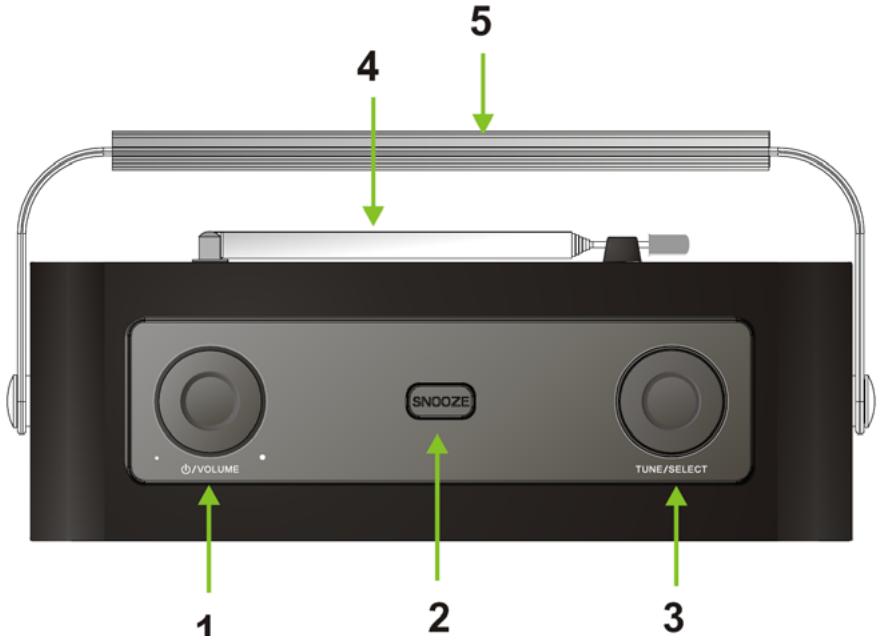 TANGENT DAB 2 GO - Responsabilité - 1