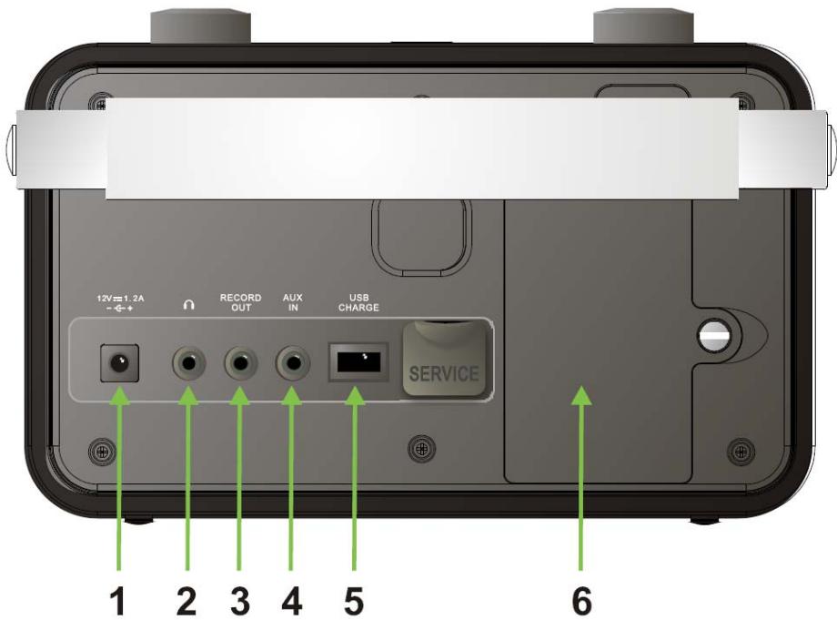 TANGENT DAB 2 GO - Paneltrasero - 1
