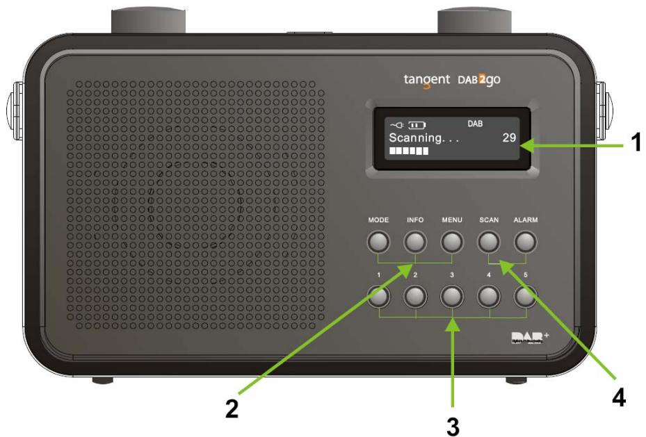 TANGENT DAB 2 GO - Frampanel - 1
