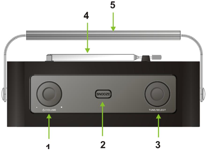 TANGENT DAB 2 GO - Pannello superiore - 1