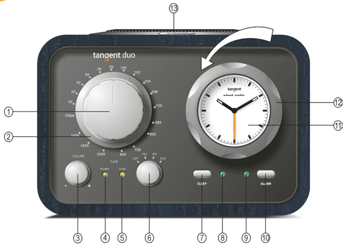 TANGENT DUO CLOCK RADIO - FRONTPANEL - 1