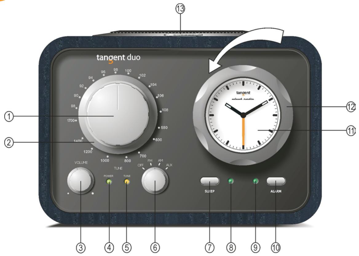 TANGENT DUO CLOCK RADIO - ETUPANEELI - 1