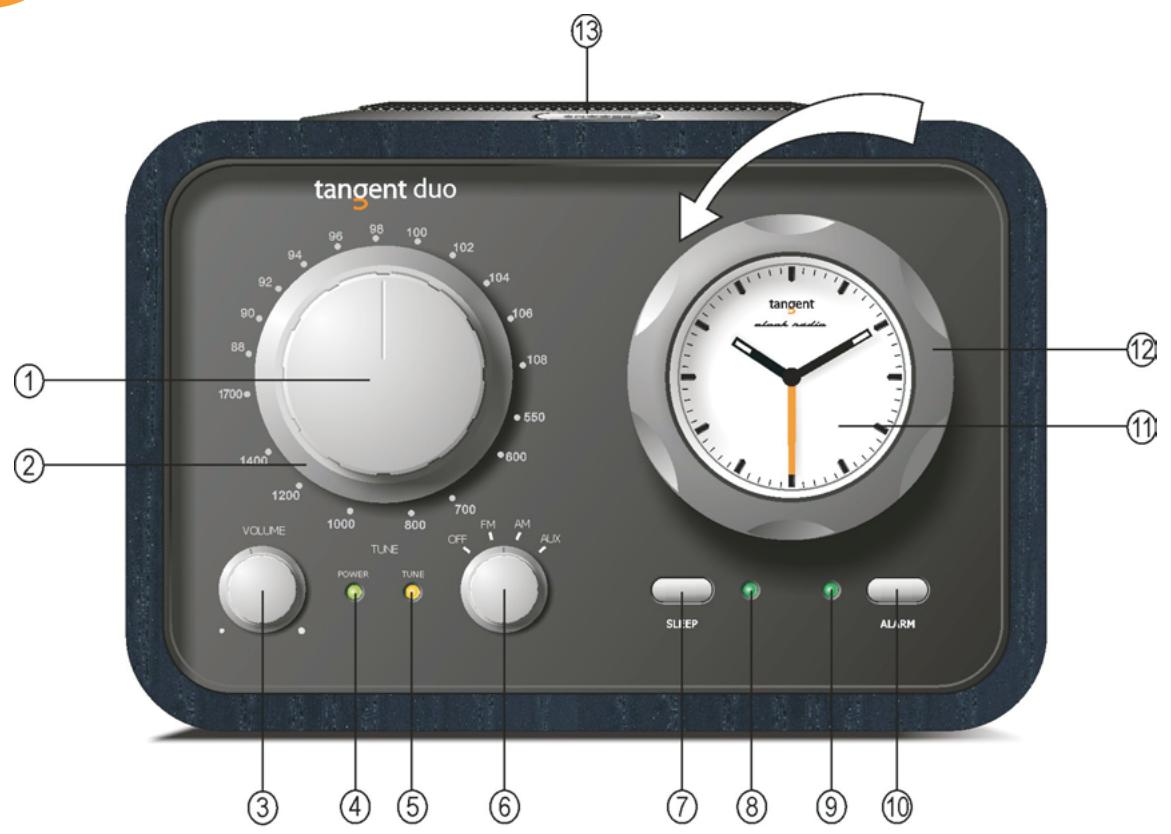 TANGENT DUO CLOCK RADIO - DECLINO DII RESPONSABILITA - 1