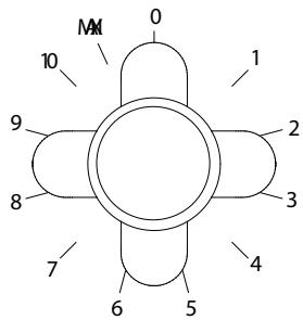 LACANCHE LG1141CT - Foyer double - 1