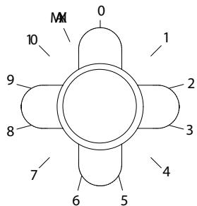 LACANCHE LG1141E - Foyer double - 1