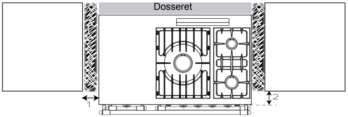 LACANCHE LG1141E - Utilisation du dosseret arrière: - 1