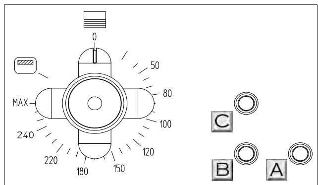 LACANCHE LG1141G - Mise en service : - 1