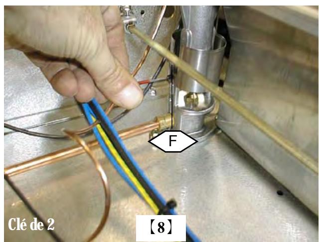 LACANCHE LVTR1141E - Réglage de l'air primaire des brûleurs de tables : - 2