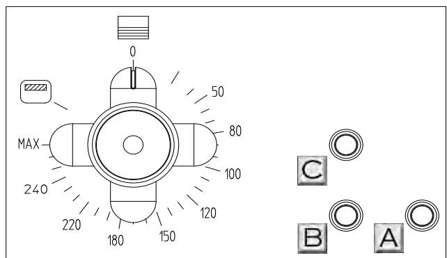 LACANCHE LVTR1141G - Mise en service : - 1