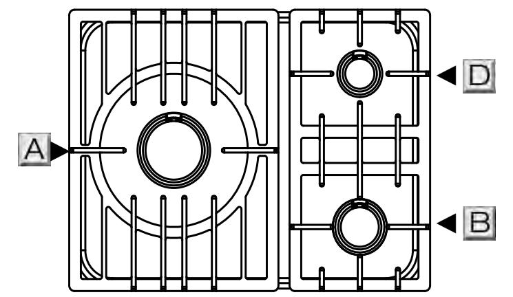 LACANCHE LVTR1141G - Garantie - 2
