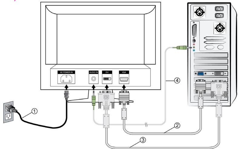 AOC 2019SW1 - Utilizadores doSYSTEMA operativo Windows: Configuraçãodo modo de temporização (Timing) (Resoluçao e Frequência deactualização) - 1