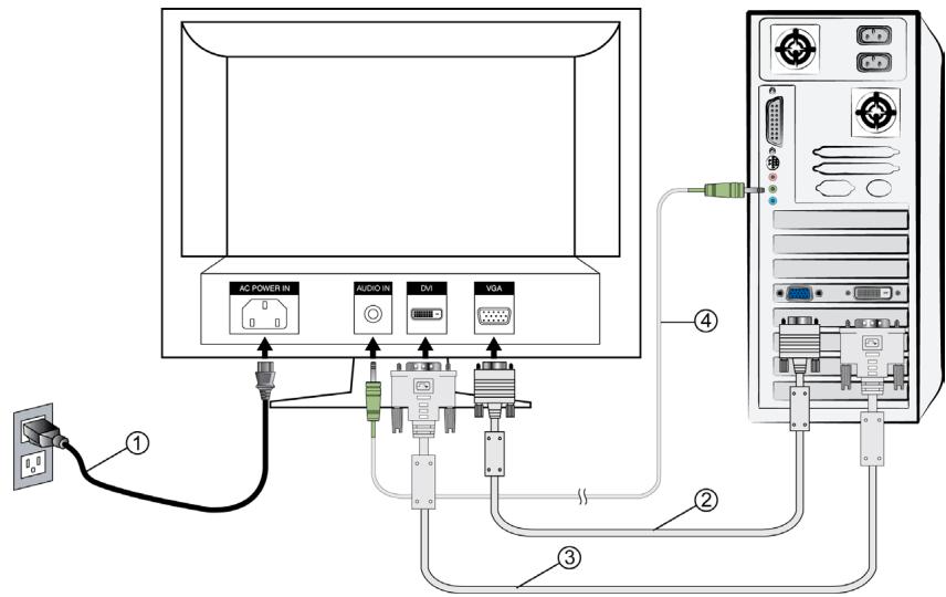 AOC 2019SW1 - Connection Diagram (For example) - 1