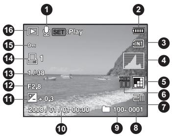 AGFAPHOTO OPTIMA 1438M - Mode de lecture - Affichage photo - 1