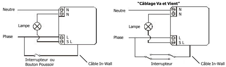 X10 AW12 - CABLER le micro module. - 1