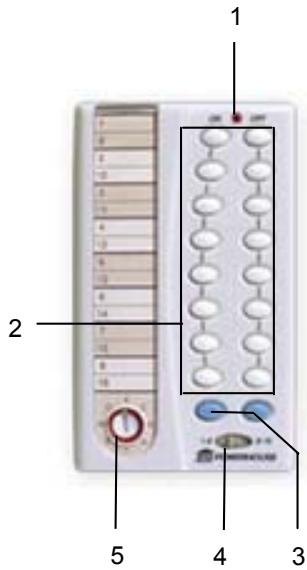 X10 HR12 - Présentation de la télécommande HR12 - 1
