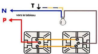 X10 LW11 - REPLACER le cache/décor. - 3