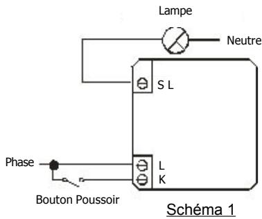 X10 LW12 - Ré-enclencher le disjoncteur du circuit. - 1