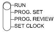 X10 MT10 - Fonction "sleep" mise en veille - 1