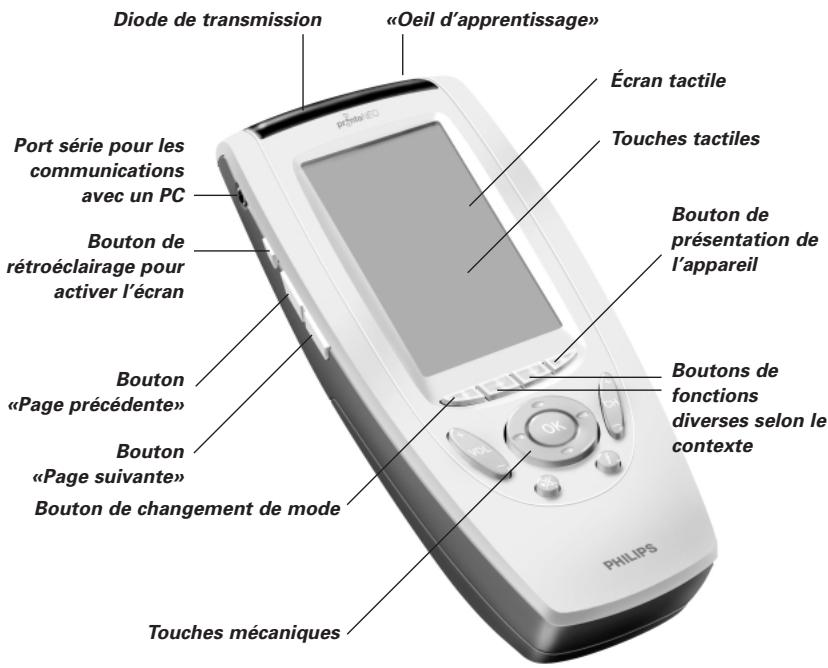 X10 SBC RU 930 - L'appareil - 1