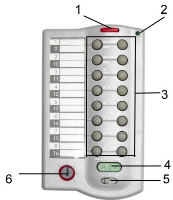 X10 SC9100 - Présentation de la télécommande SH624/SH600 - 1
