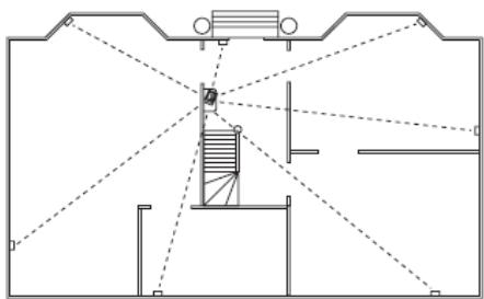 X10 SC9100 - Montage de la console - 1