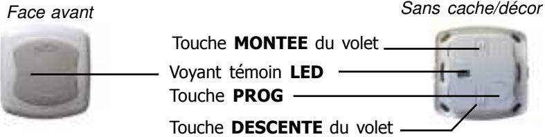 X10 SK20 - Descriptif du récepteur RMV - 1