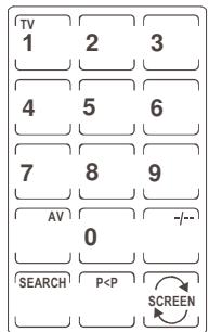 X10 SURFER 8 EN 1 - 5) Description des touches LCD de la SURFER 8 en 1. - 2