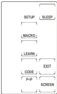 X10 SURFER 8 EN 1 - 6) Programmation par SAISIE d'un code à 3 chiffres, ISSUS de la LISTE de CODES. - 1