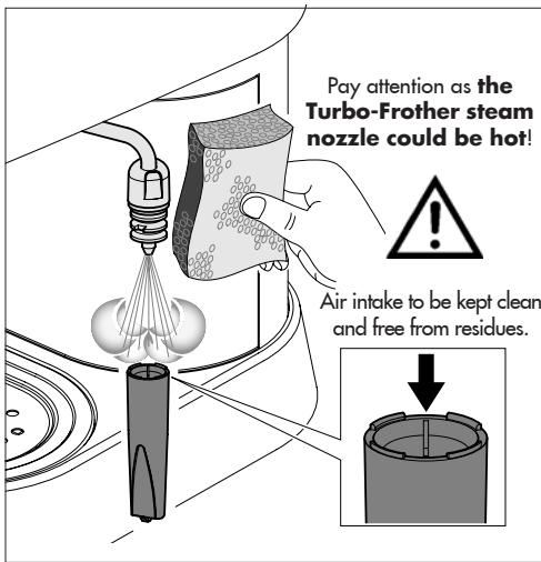 GAGGIA BABY CLASS D - Making hot water: - 2