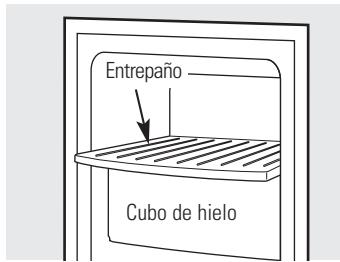 GE SIDE-BY-SIDE REFRIRATOR 22 - Para restaurar el nivel de hielo a partir de un envase vacio, los pasos siguientes son recomendados: - 2