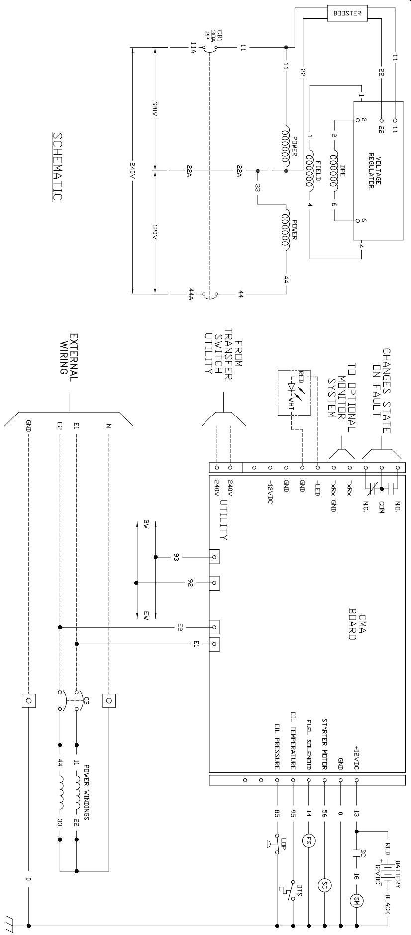 GE HGS - INSTALLATION - To configure the fuel system for LP use: - 1