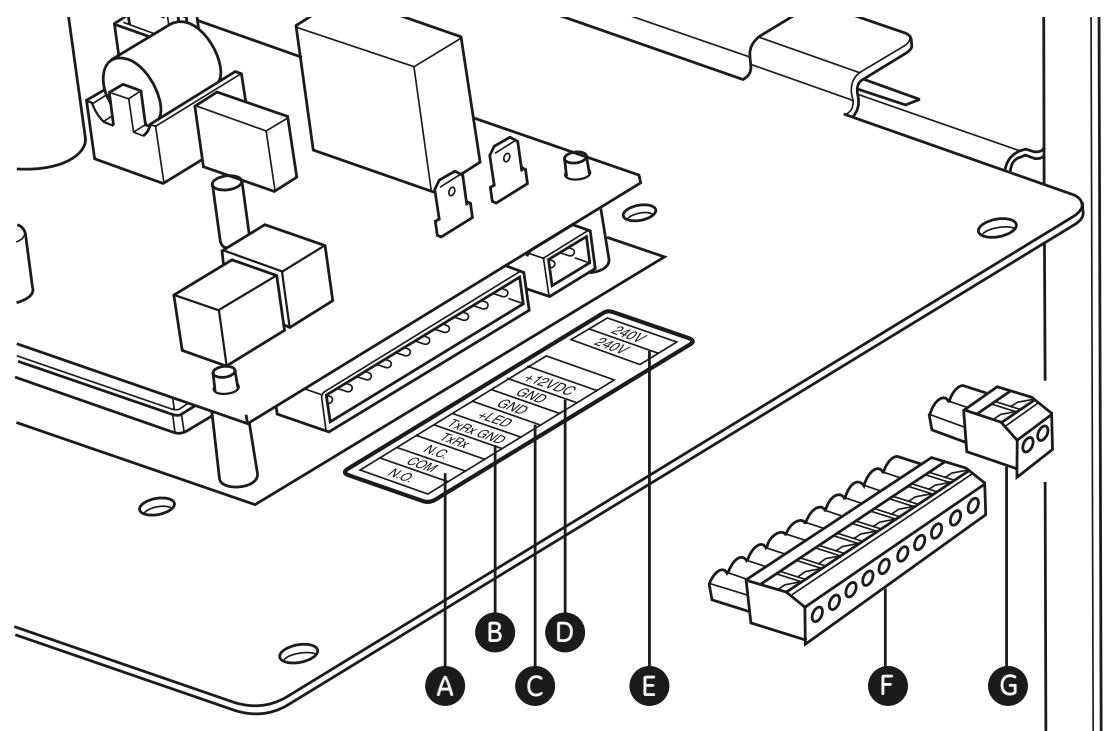 GE HGS - INSTALLATION - Fuel Pipe Sizing - 1