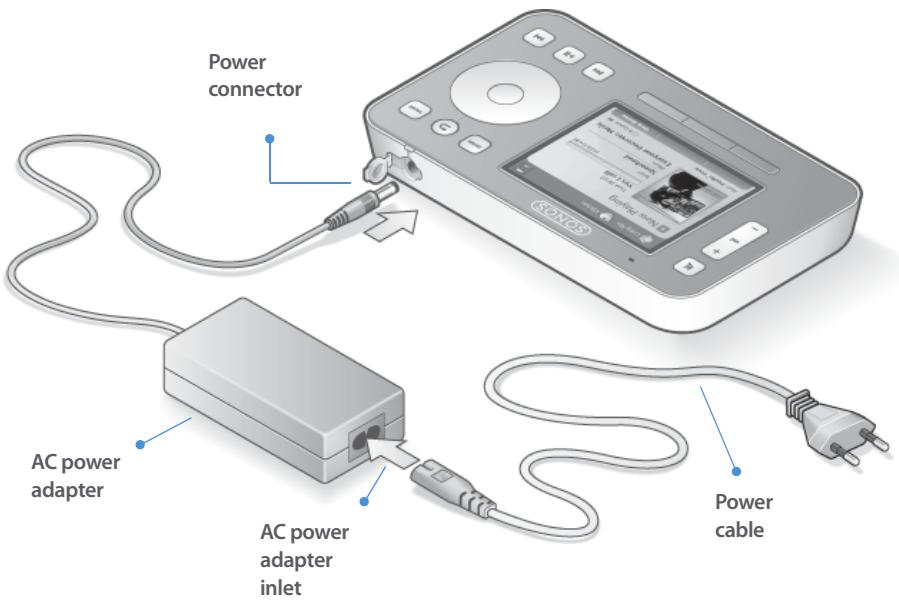 SONOS CONTROLER CR100 - Connecting Your Controller - 1