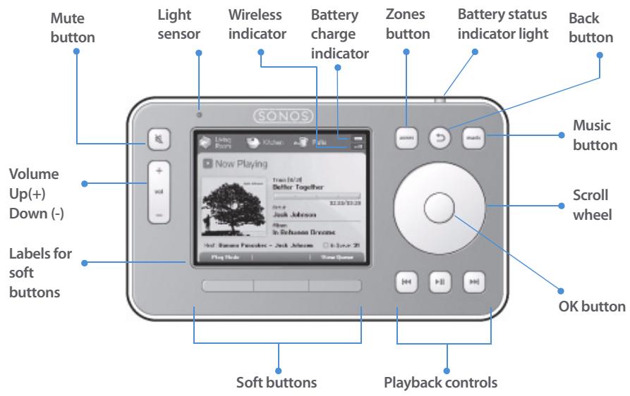 SONOS CONTROLER CR100 - Utilizzo del Controller - 1