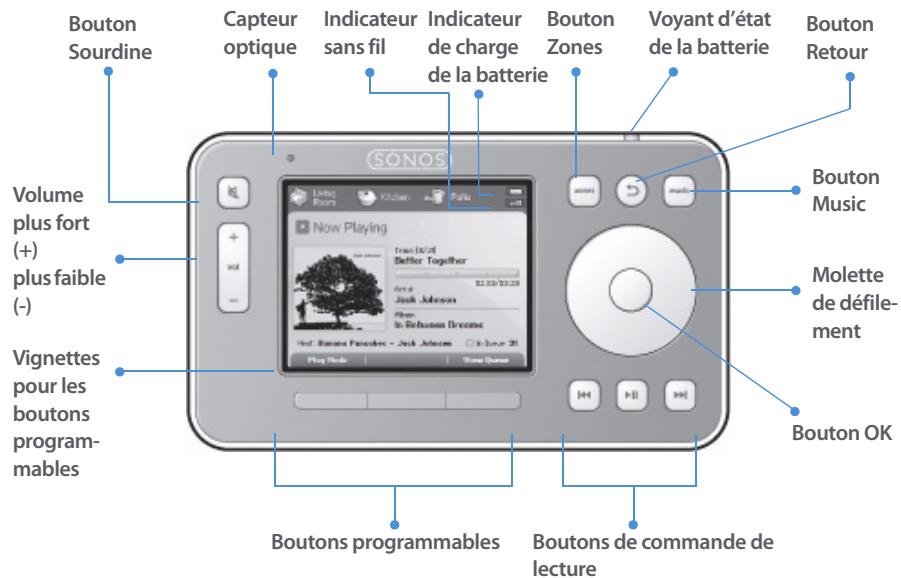 SONOS CONTROLER CR100 - Branchement de votre controller - 3