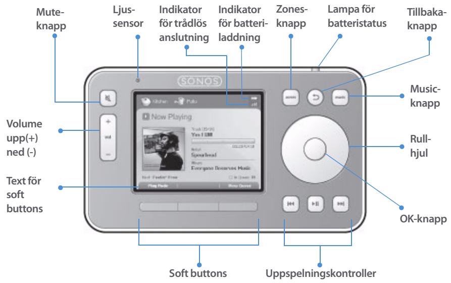 SONOS CONTROLER CR100 - Anvanda Controllern - 1